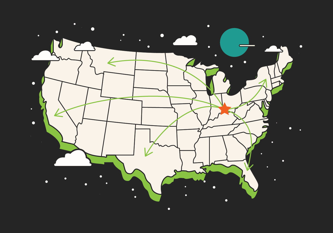 A map of the USA with arrows pointing to different regions